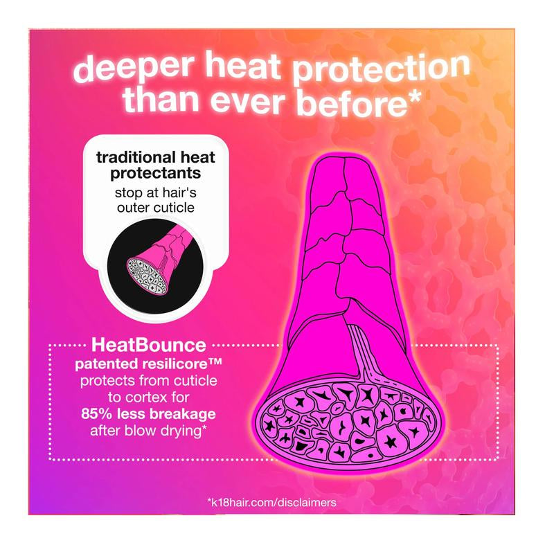 K18 Biomimetic Heatbounce Leave-In Conditioner Heat Protectant