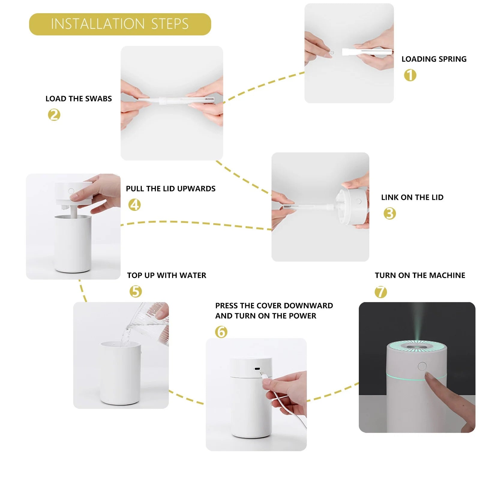 Clearance! Humidifiers for Bedroom,Portable Mini Desk Humidifier with 2 Mist Modes, Cool Mist Humidifier for Home Plant and Baby Nursery, Quiet Humidifier for Home Patio Decor Gift