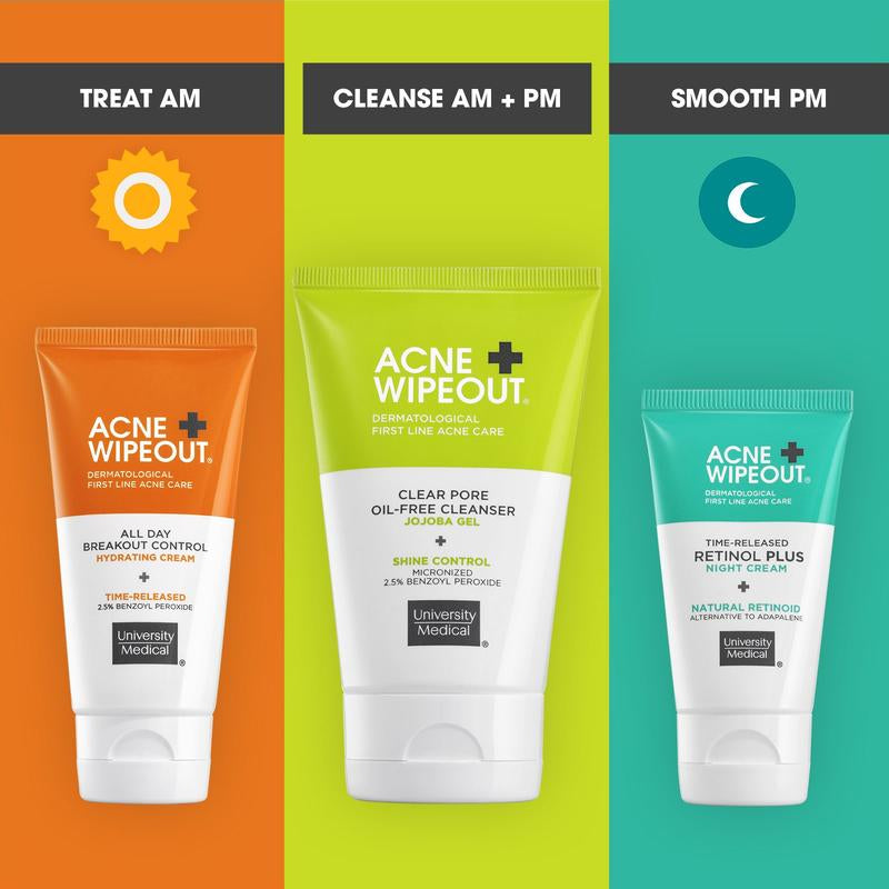 Acne Wipeout Clinical Acne System - Skincare Treatment for Gentle Skin Repair Acne Removal Three-Step Acne Acne Treatment Benzoyl Peroxide